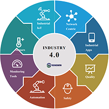 WF67K数控折弯机带单向伺服泵