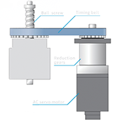 WF67K数控折弯机带单向伺服泵