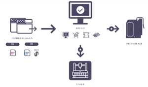 WF67K数控折弯机带单向伺服泵