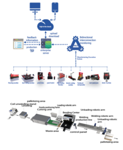 RONGWIN Mastering Metal, Shaping Futures panel Bender ScreenShot 2026 02 04 142137 535 246x300