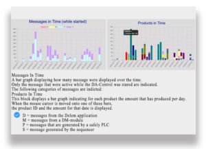 WF67K-C CNC Press Brake with One-way Servo Pump WF67K数控折弯机带单向伺服泵