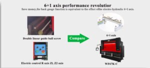 WF67K-E seriesElectro-hydraulic SynchronousCNC Press Brake 自动草稿