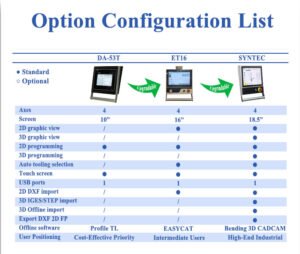 WF67K-E seriesElectro-hydraulic SynchronousCNC Press Brake 自动草稿