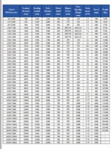 WF67K-E seriesElectro-hydraulic SynchronousCNC Press Brake 自动草稿