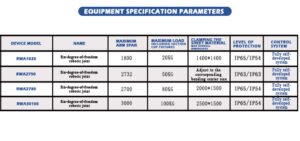 RONGWIN Mastering Metal, Shaping Futures panel Bender auto draft