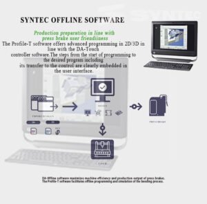 RONGWIN Mastering Metal, Shaping Futures panel Bender auto draft