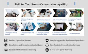RONGWIN Mastering Metal, Shaping Futures panel Bender auto draft